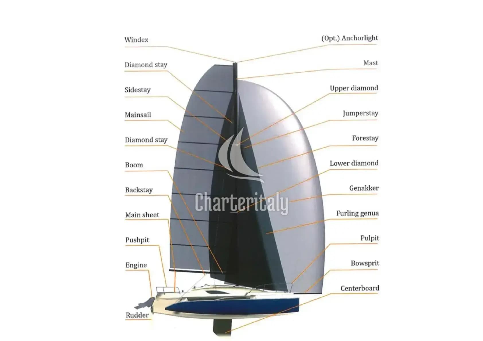Trimaran - Don Cangrejo - 14