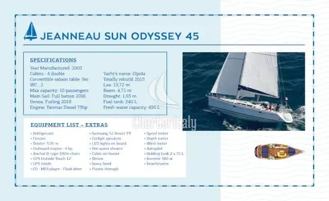 Sun Odyssey 45 - Elpida - 4