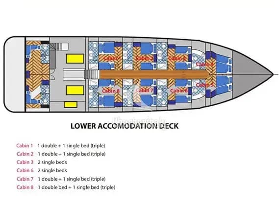 Motoryacht - CAB1 - 12