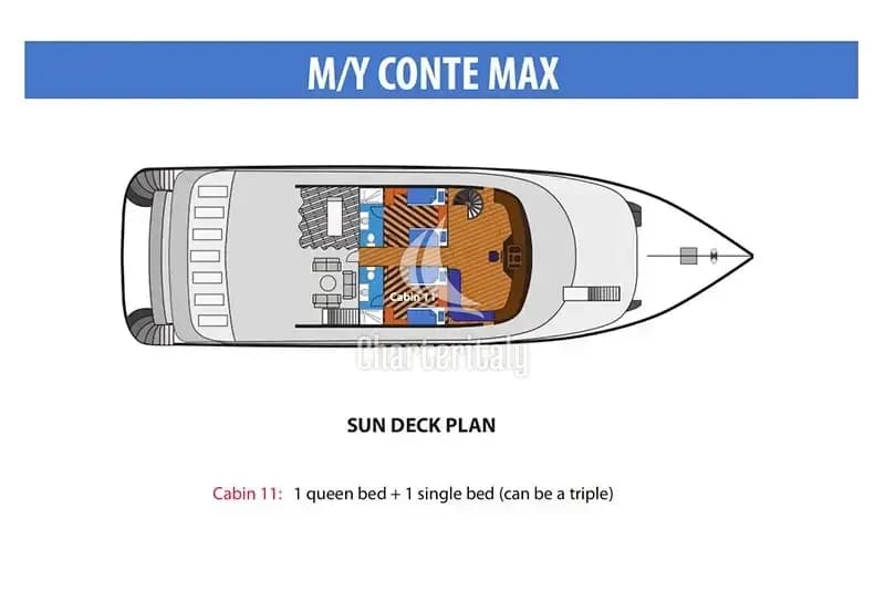 Motoryacht - CAB4 - 20