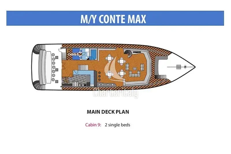 Motoryacht - CAB4 - 18