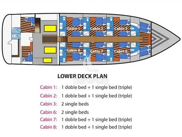 Motoryacht - CAB4 - 3