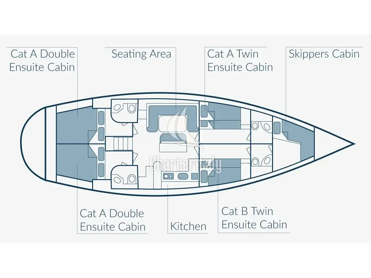 Ocean Star 51.1 - Christianna VII (en suite twin cabin 3) - 2